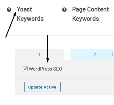 yoast target keywords