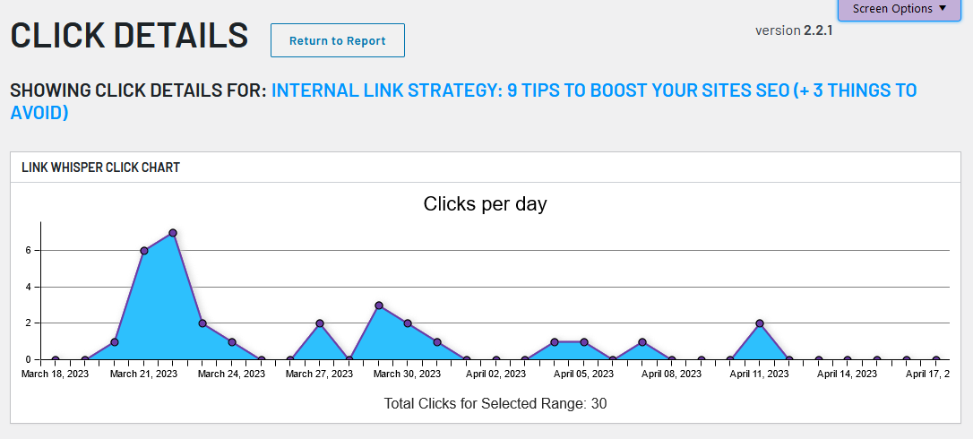link click graph