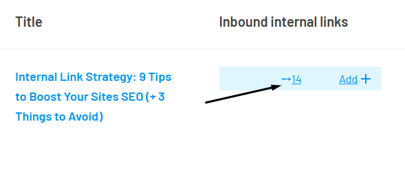 inbound internal links