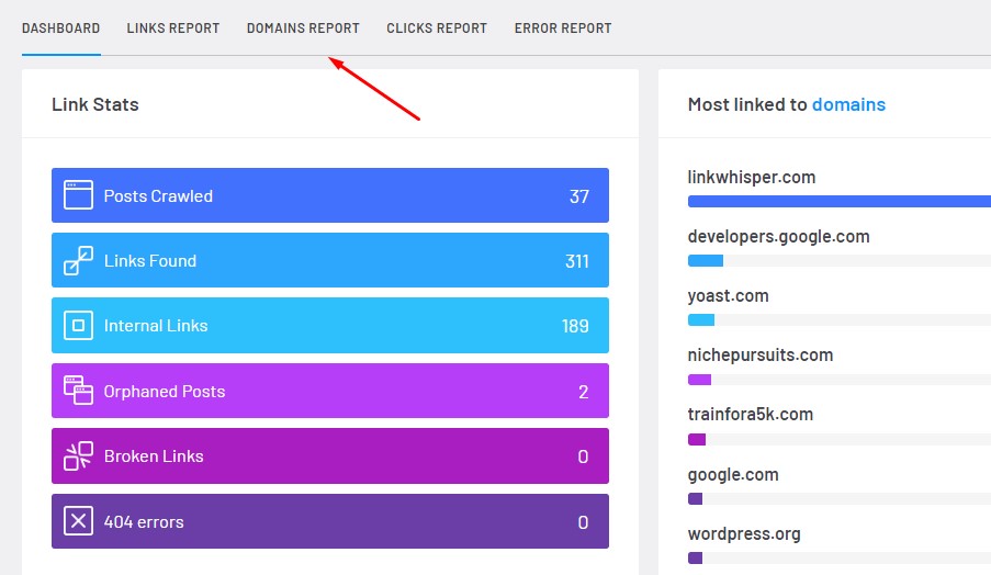 dashboard of link whisper showing the domain report
