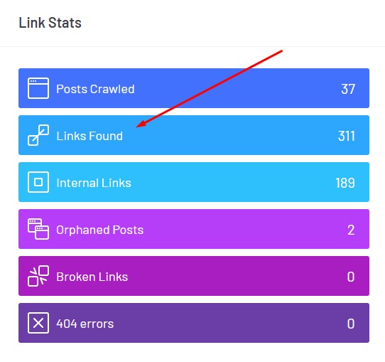 link stats report in link whisper