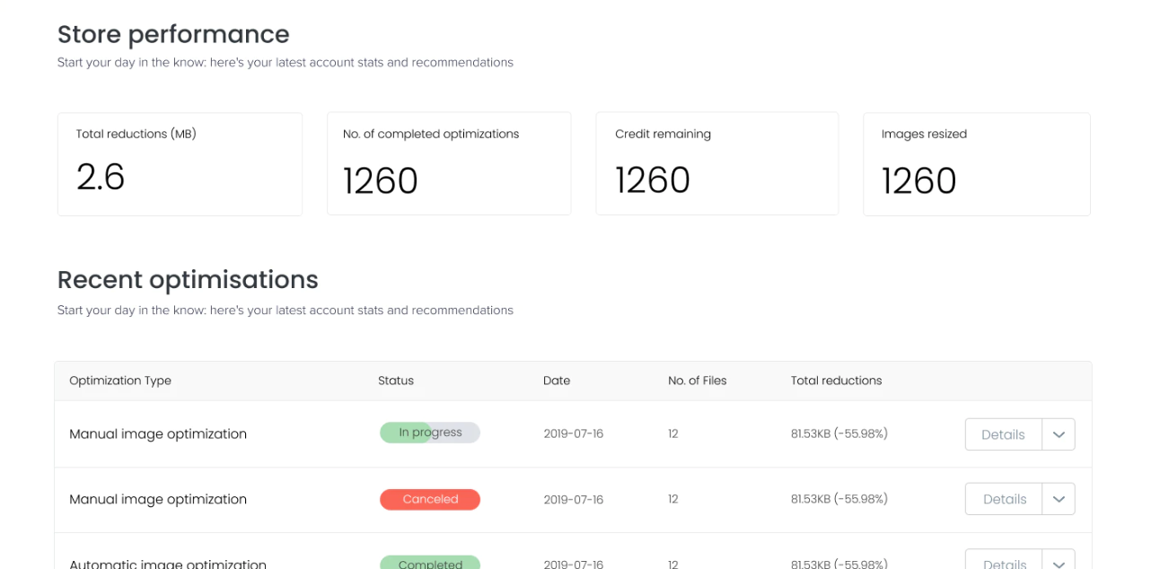best shopify seo apps tinyimg