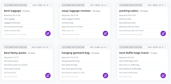Surfer SEO topic clusters.