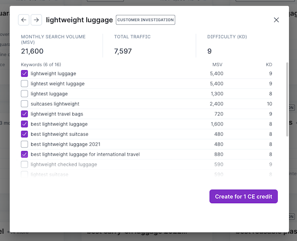 Selecting secondary keywords in Surfer.
