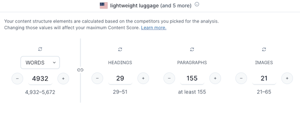 Surfer's suggestions for content structure.