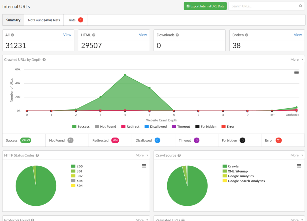 The website audit tool from Sitebulb.