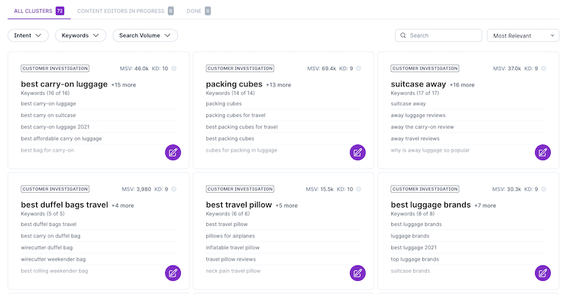 Topic clusters in Surfer.