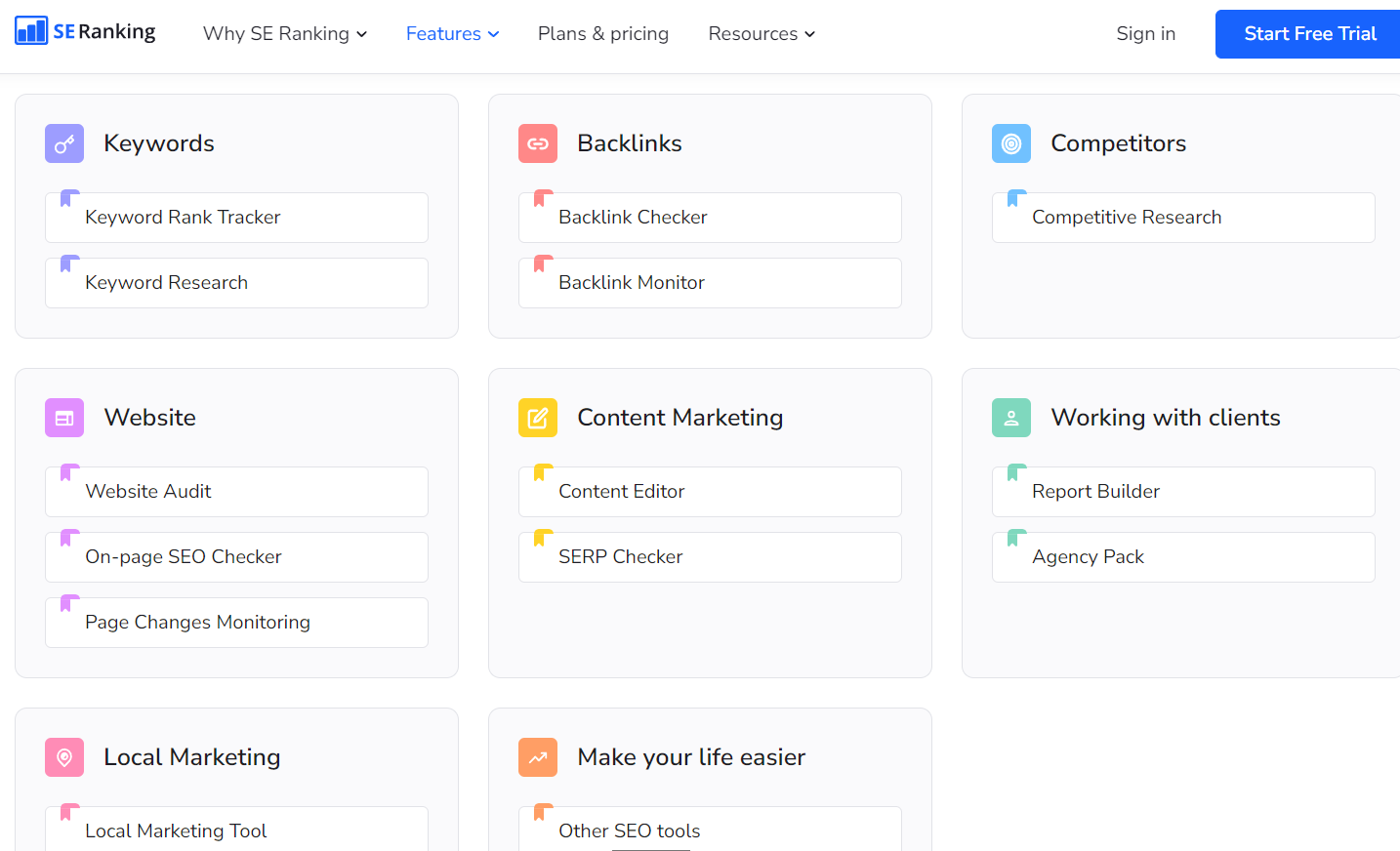 se ranking semrush alternative