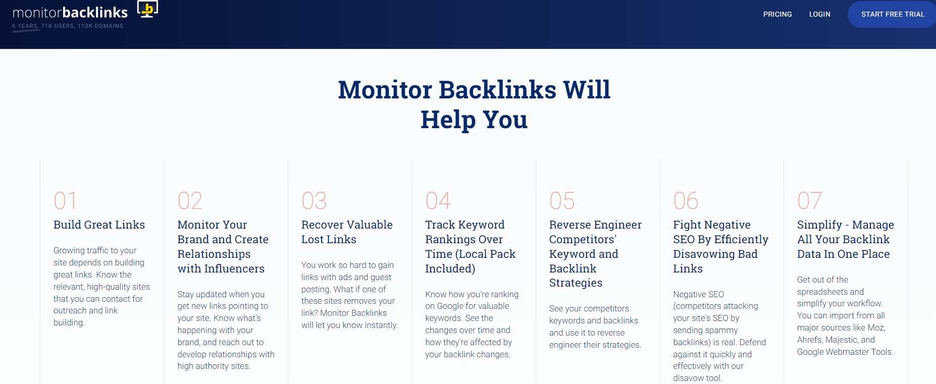 monitor backlinks semrush alternative