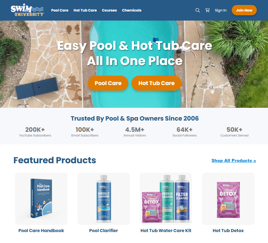 Amazon Affiliate website examples