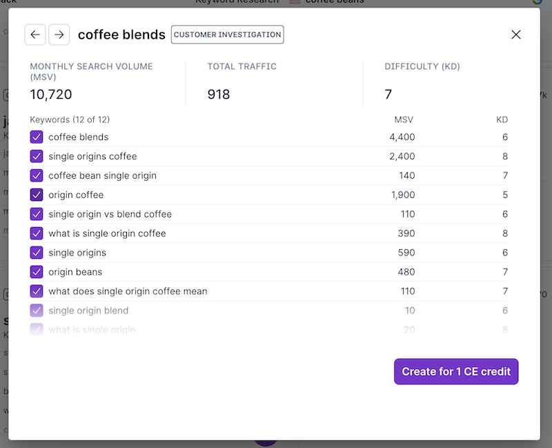 An example of what is search intent for an comercial query.