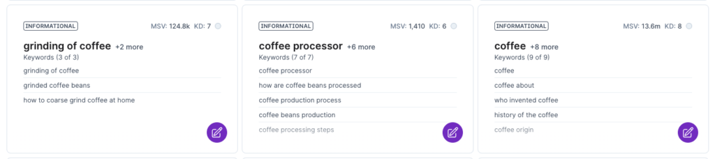 Informational keyword research in Surfer.
