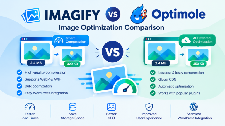 Imagify vs Optimole