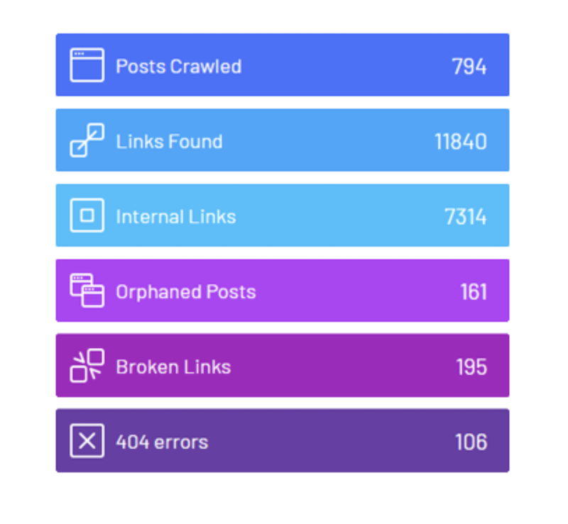 A Link Whisper infographic.