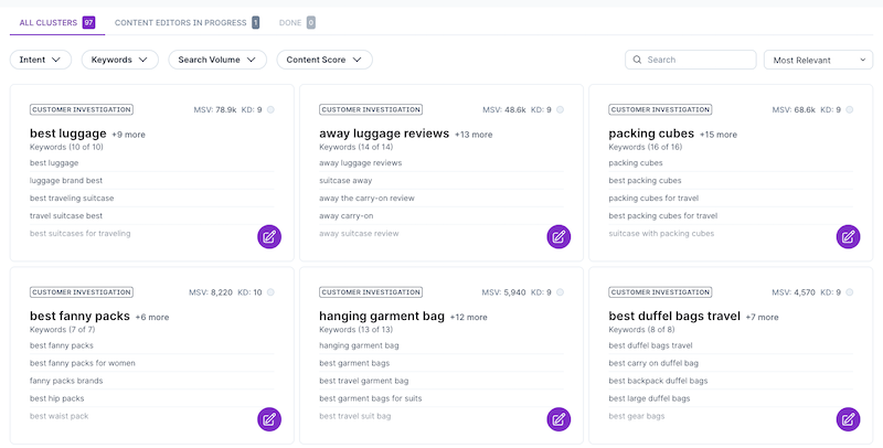 A keyword research tool to show a step for how to create niche websites.