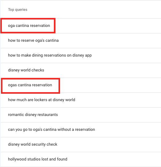 Branded keyword research to find alternatives.