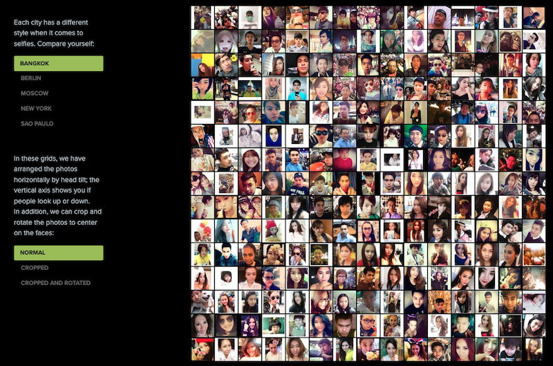Interactive selfie data.