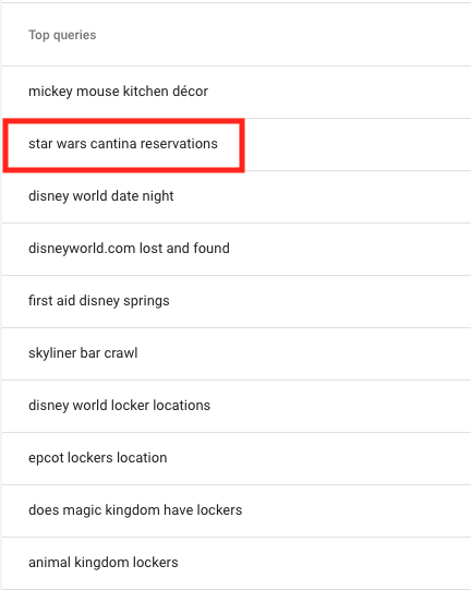 An example of how to use branded keyword research for other SEO research.