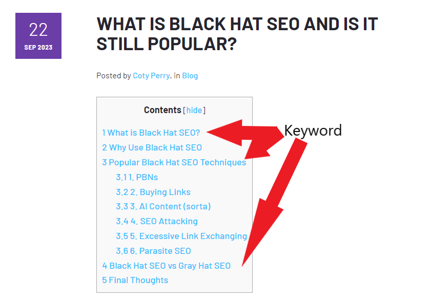 including keywords in headers