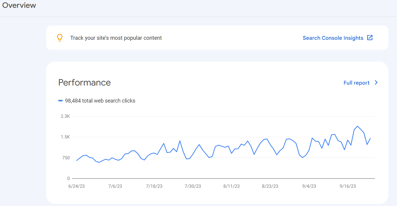 tracking site performance using google search console