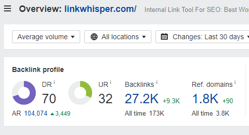 backlinks from link whisper