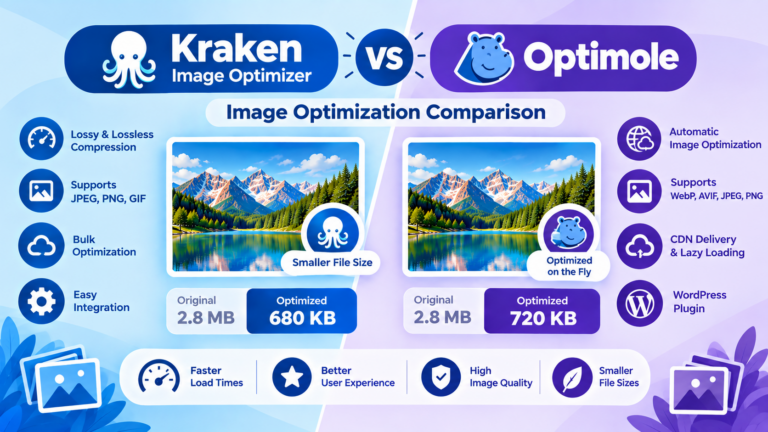 Kraken Image Optimizer vs Optimole