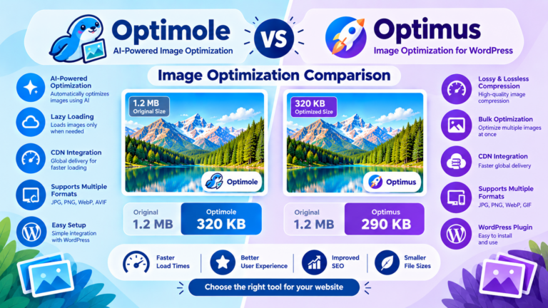 Optimole vs Optimus