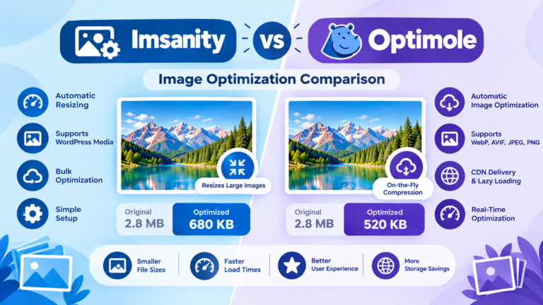 Imsanity vs Optimole
