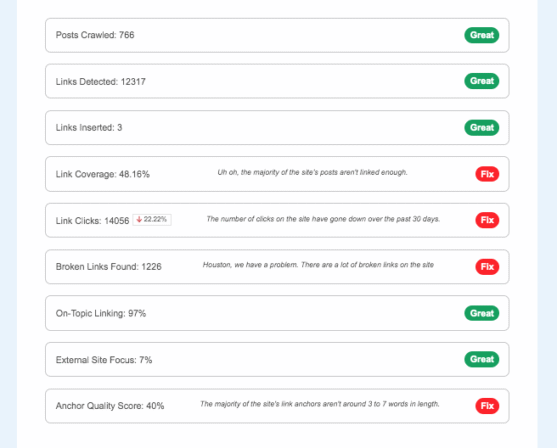 Link Whisper helps optimize your website’s SEO with automated internal linking. Track link performance, manage your content effectively, and improve search engine rankings month after month. Start using Link Whisper today to enhance your SEO strategy and performance.