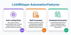 wordpress internal linking inline image 3