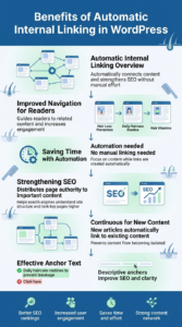 benefits of automatic internal linking in wordpress