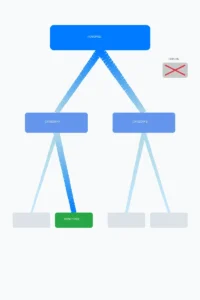 internal linking tools inline image 7 (1)
