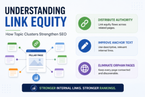 lw blog topiccluster linkequity