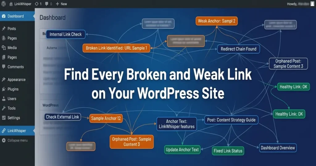 Internal linking tool